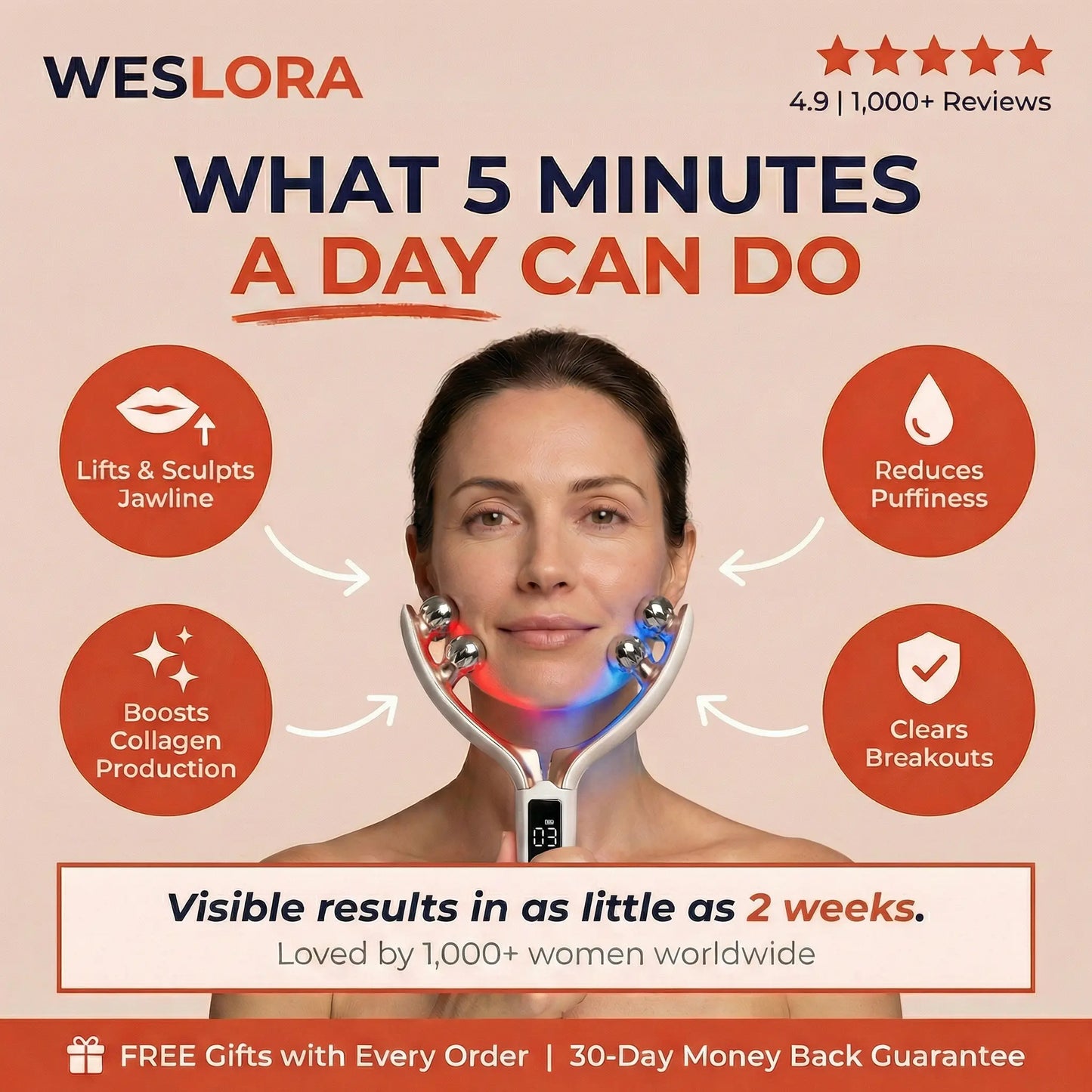 Weslora Sculpt - The 5-Minute Jawline Lift