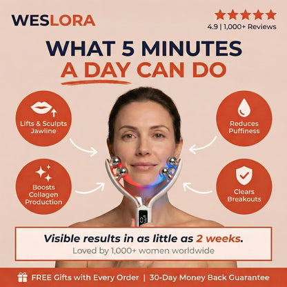 Weslora Sculpt - The 5-Minute Jawline Lift