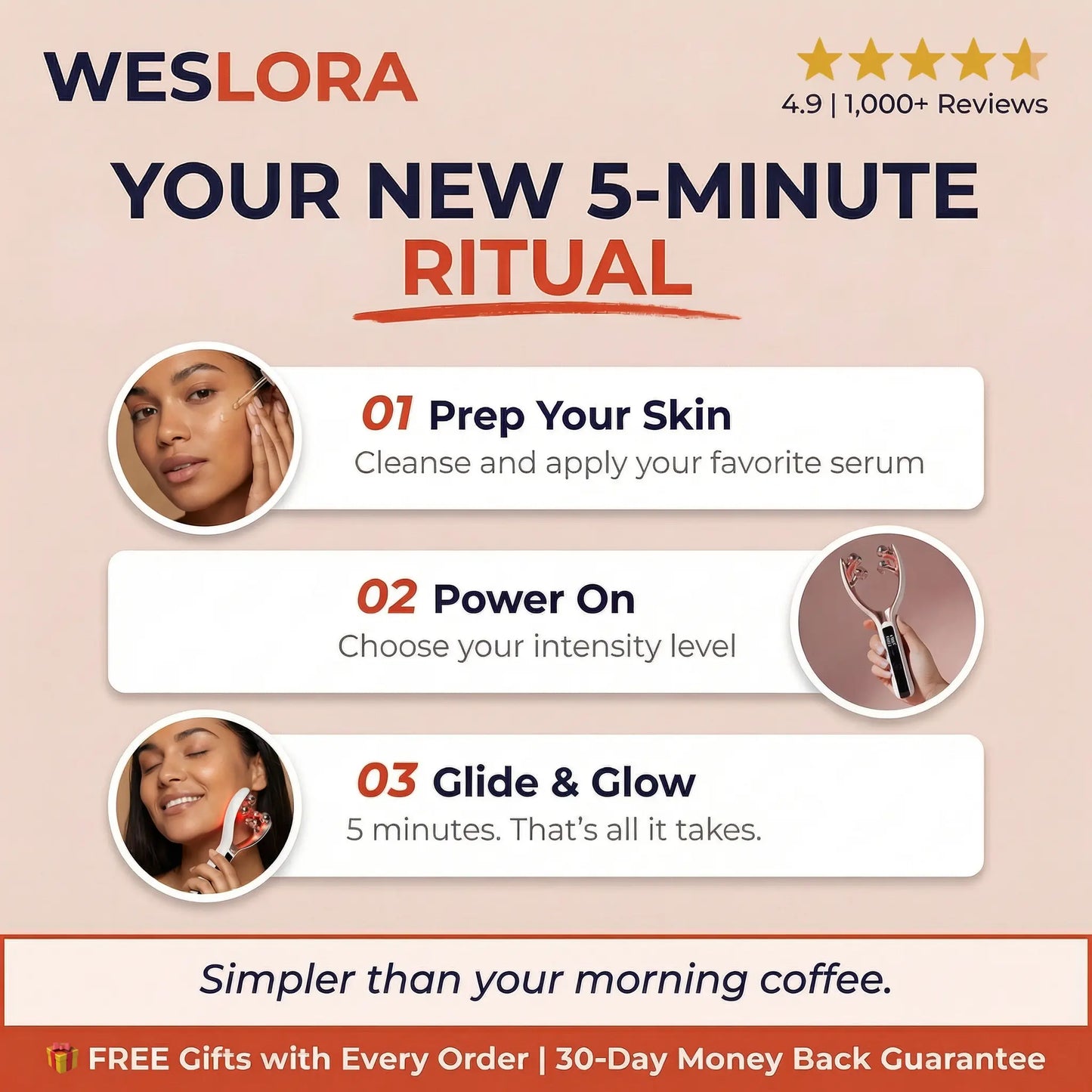 Weslora Sculpt - The 5-Minute Jawline Lift