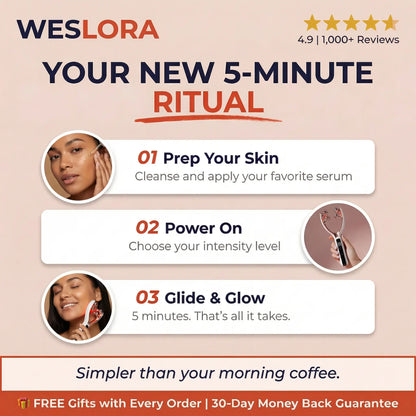 Weslora Sculpt - The 5-Minute Jawline Lift