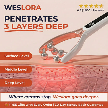 Weslora Sculpt - The 5-Minute Jawline Lift